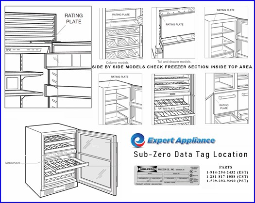 Where is the model and serial number for a sub zero refrigerator freezer