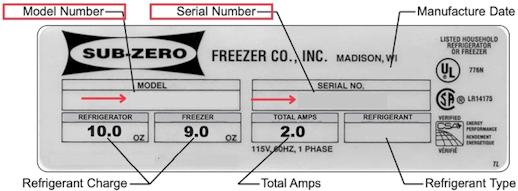Sub-Zero model number and serial number location guide image